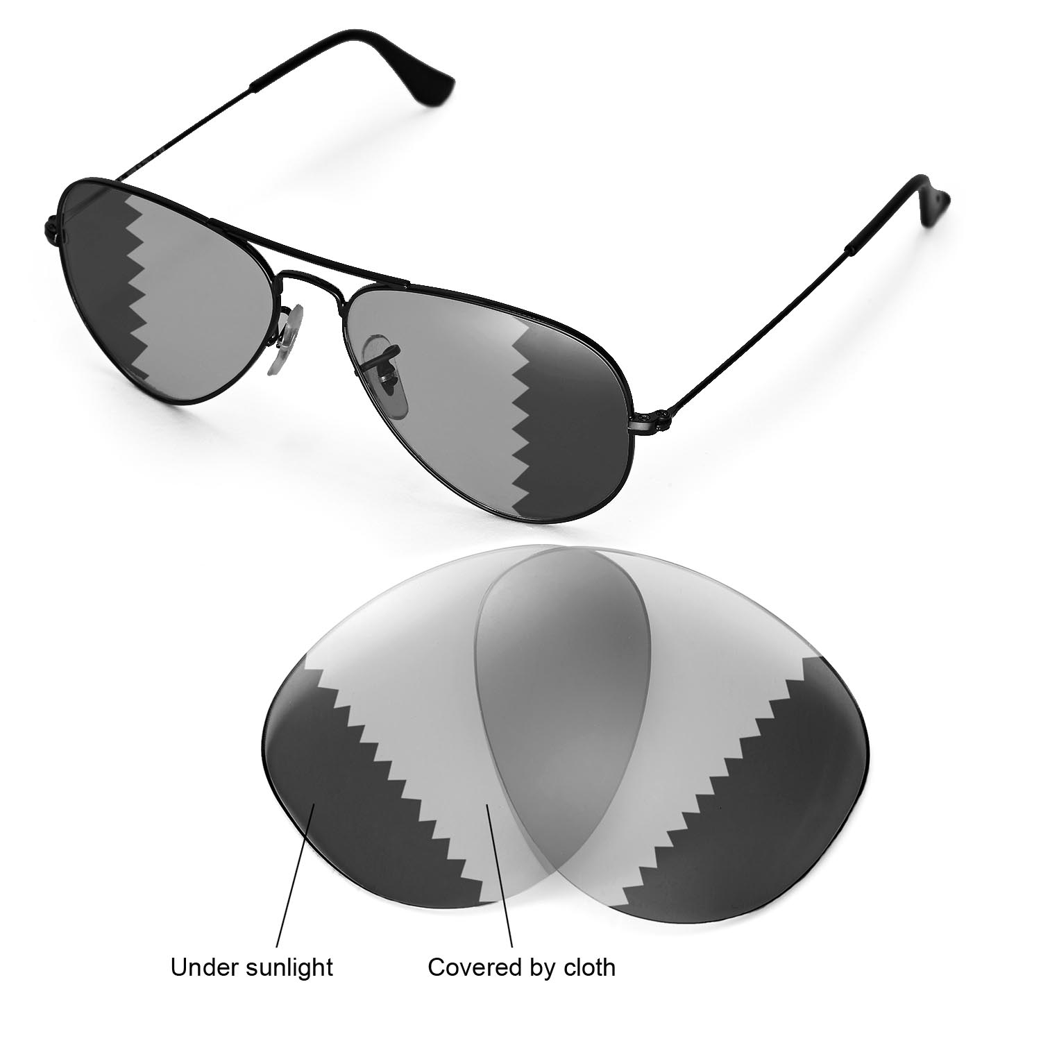 Ray ban photochromic sales lenses